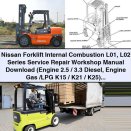 Nissan Forklift Internal Combustion L01 L02 Series Service Repair Workshop Manual (2.5/3.3 Diesel, K15/K21/K25 Gas/LPG)