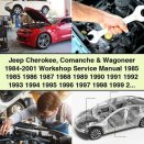 Jeep Cherokee Comanche & Wagoneer 1984-2001 Workshop Service Repair Manual