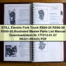 STILL Electric Fork Truck RX60-25 RX60-30 RX60-35 Illustrated Master Parts List Manual (Ident.Nr.171313-01.07 R6321-R6325)