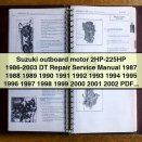 Suzuki Outboard Motor 2HP-225HP 1986-2003 DT Service Repair Manual