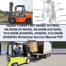 Hyster Forklift F007 Series Workshop Service Repair Manual