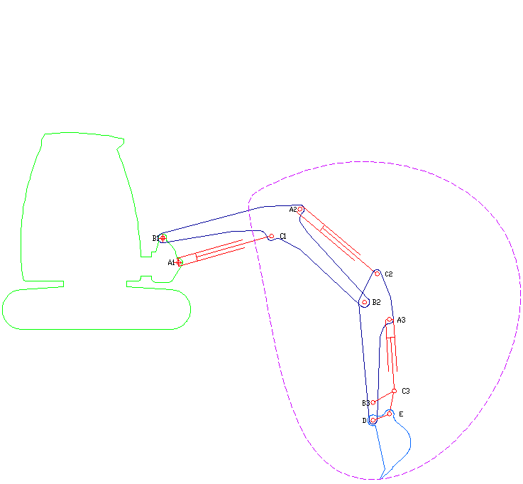 Excavator mechanism