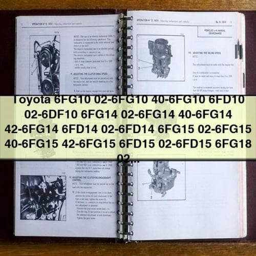 Toyota 6FG10 02-6FG10 40-6FG10 6FD10 02-6DF10 6FG14 02-6FG14 40-6FG14 42-6FG14 6FD14 02-6FD14 6FG15 02-6FG15 40-6FG15 42-6FG15 6FD15 02-6FD15 6FG18 02-6FG18 40-6FG18 42-6FG18 6FD18 02-6FD18 6FG20